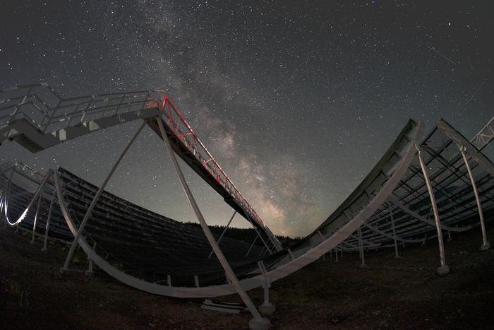 A view of CHIME at night, with the Milky Way in the background
