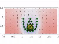 Wrapping a Particle
