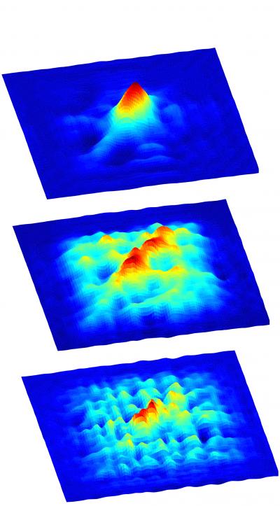 Visualizing Quantum Flow