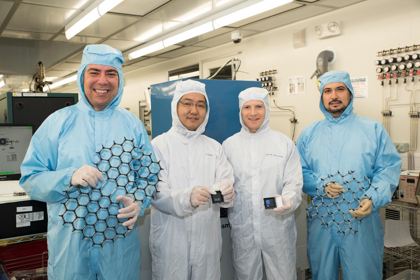 Research Team