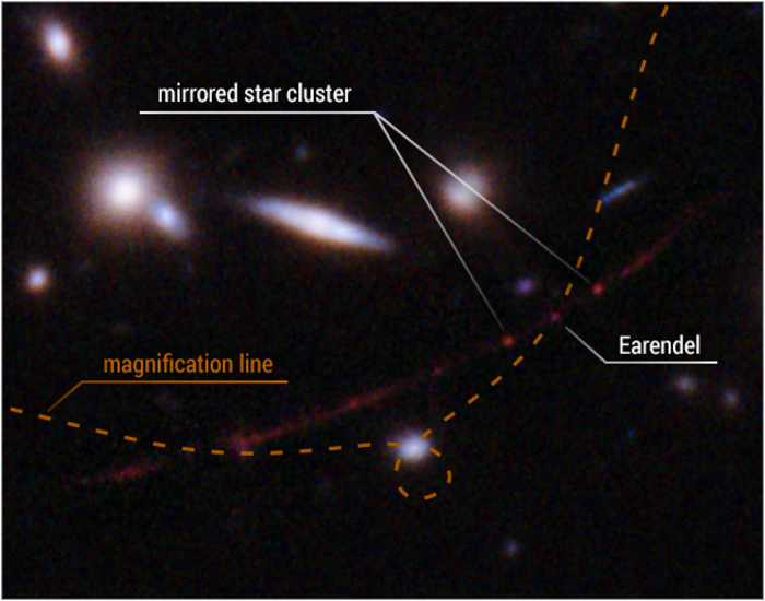 Detailed view highlights the star Earendel's position