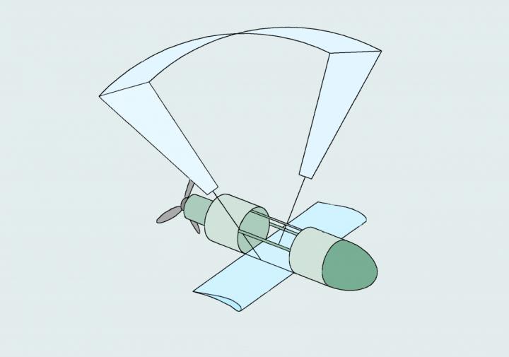 Grenade Launched Unmanned Aerial System
