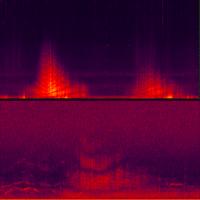 Sound visualization: Growler vs. commercial aircraft