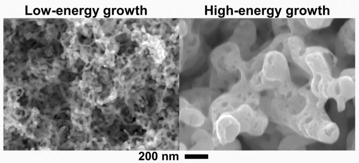 Tungsten Degradation
