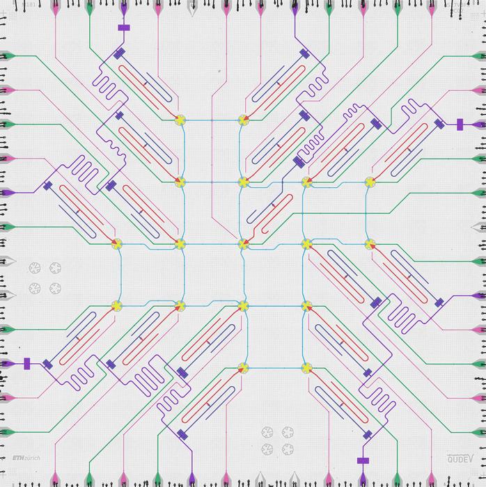 Quantum chip