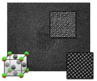 Core-shell Nanoparticle Structure