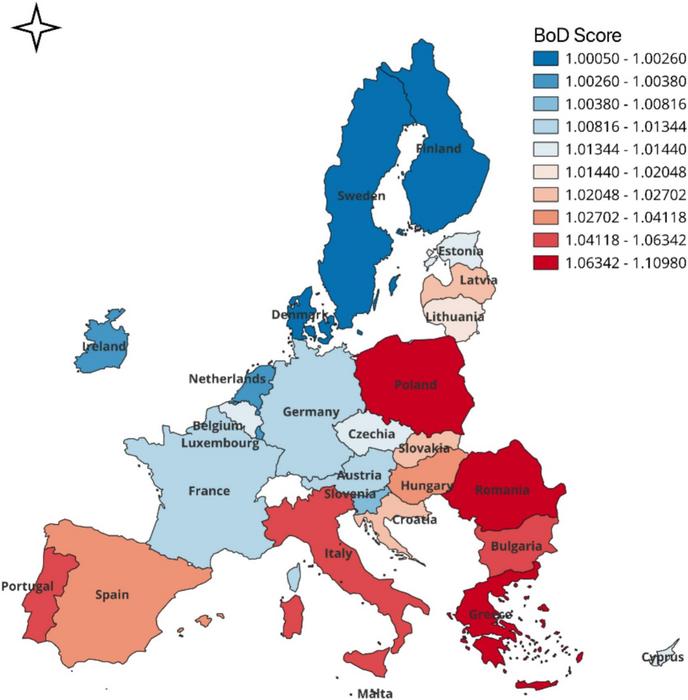 New analytical model reveals two-speed progress toward the Sustainable Development Goals in the European Union