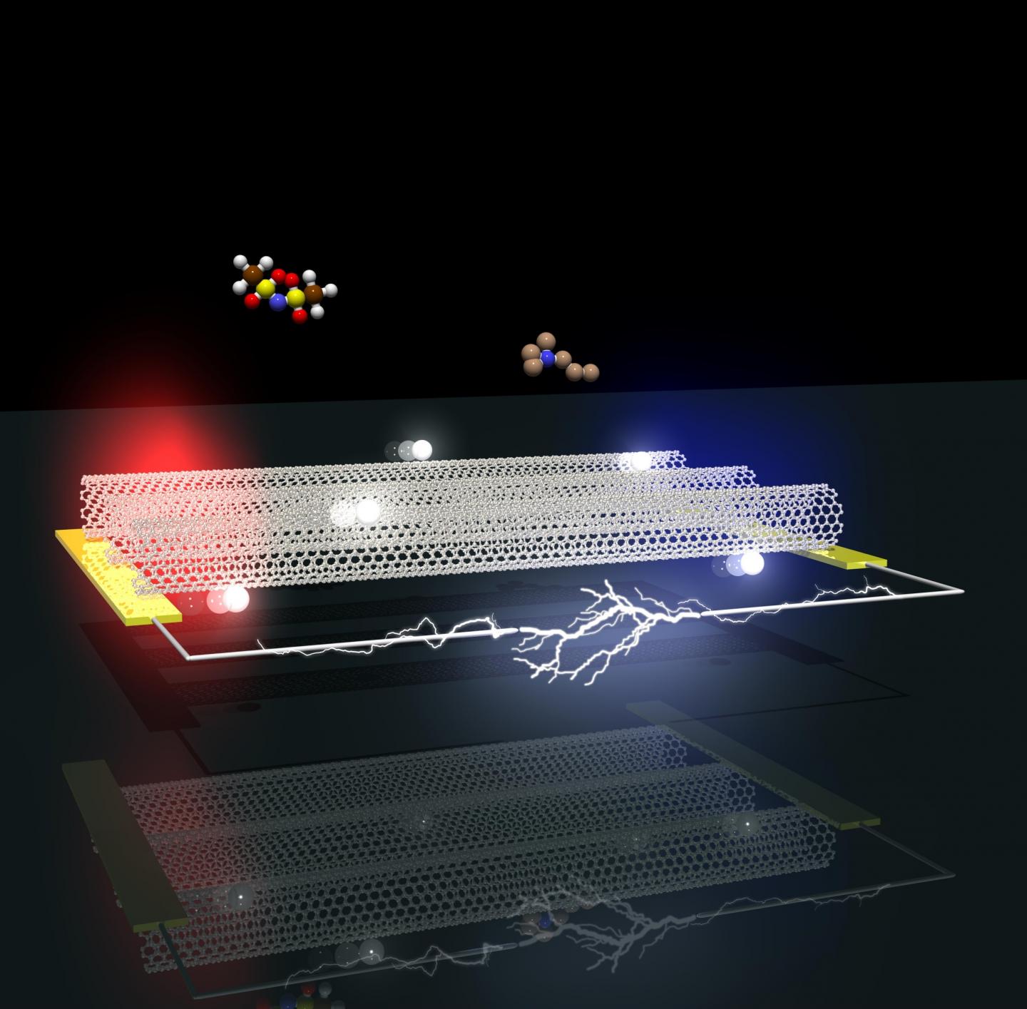 Illustration of Aligned Metallic Carbon Nanotubes