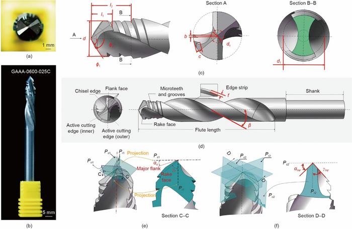 Geometry of a stepped drill bit with sawtooth features