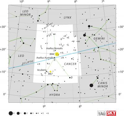 Mysteries of a Nearby Planetary System's Dynamics Now are Solved (2 of 2)