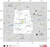 Mysteries of a Nearby Planetary System's Dynamics Now are Solved (2 of 2)