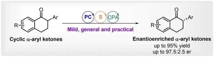 Visible light-driven deracemization of α-aryl ketones synergistically catalyzed by thiophenols and chiral phosphoric acid