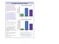 Sample of Personalized Normative Feedback