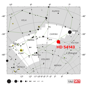 HD 53143 in the Carina Constellation