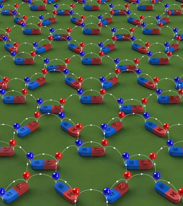 Lattice Arrangement