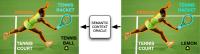 Injecting Context Into Image Annotation