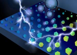 Nanomaterial megalibrary