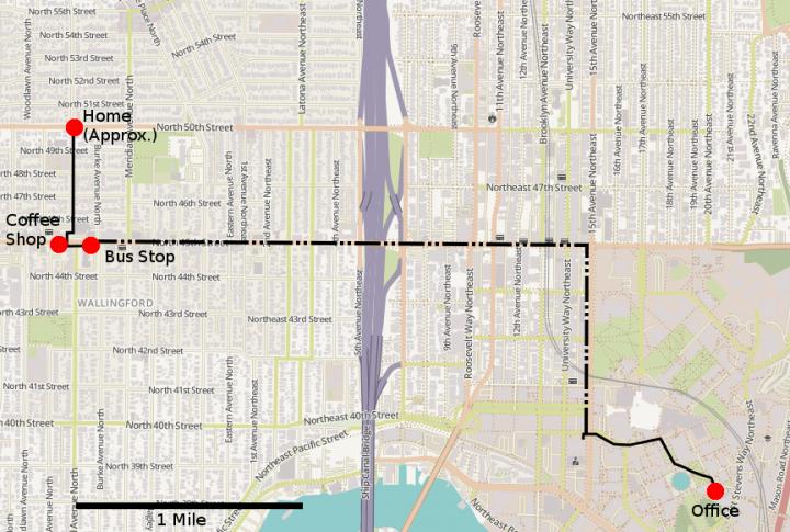 Ad Tracking Commute Graphic