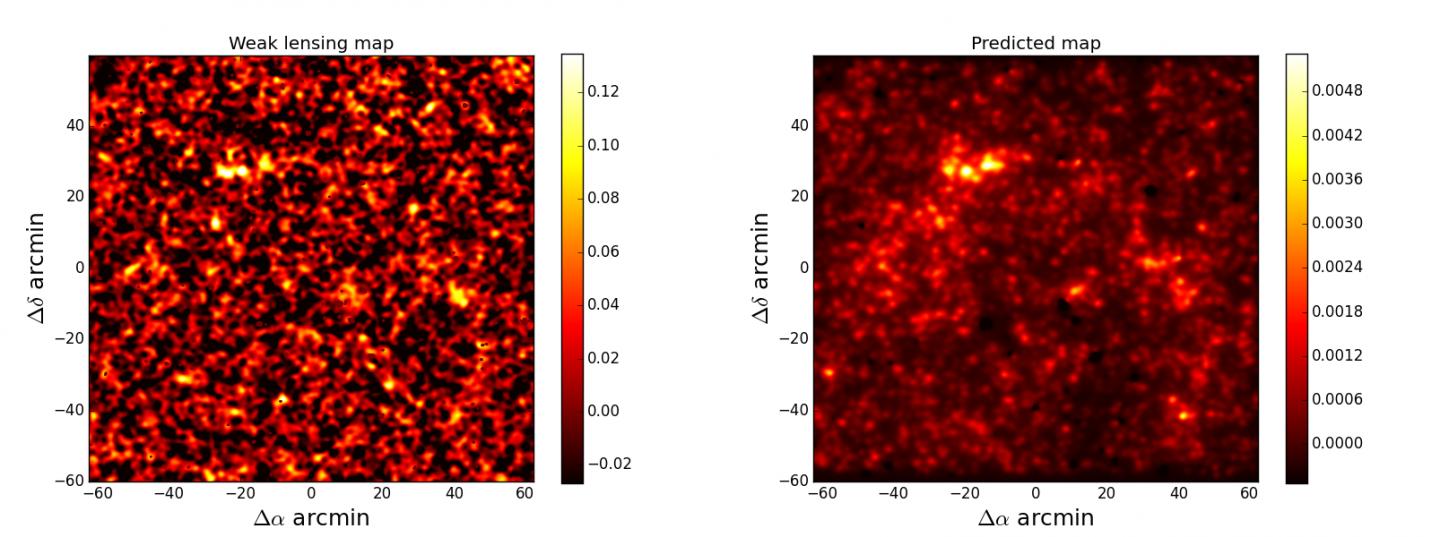Figure 2: Distribution of Mass (Left) and Galaxies (Right) in the Corresponding Area