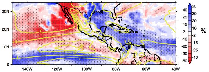Predicted Rainfall Change for July