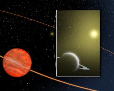 An Artist's Concept of the Star HD 3651