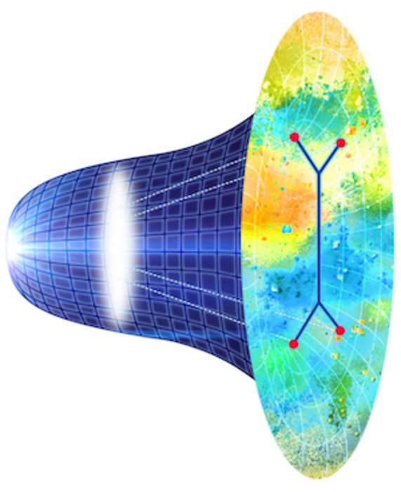 de Sitter Universe Holography