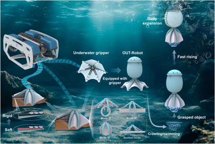 Octopus-inspired gripper with rapid variable stiﬀness and OUT-Robot.