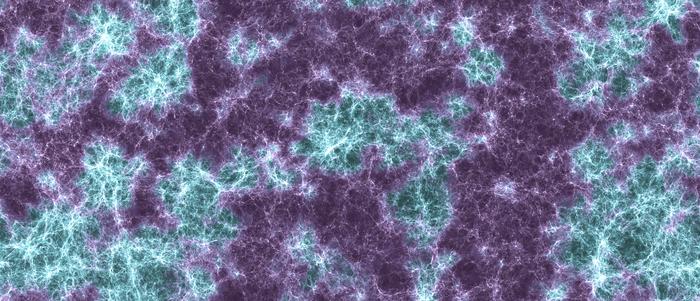 Helium (II) Reionization