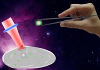 Inserting DNA into a Single Cell
