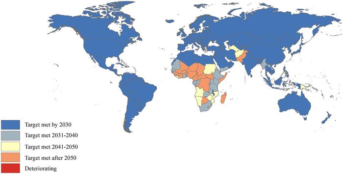 Years in which the U5MR reduction target is expected to be achieved. U5MR: under-5 mortality rate