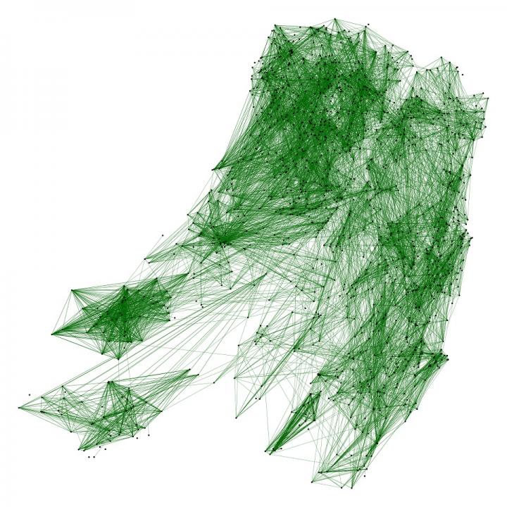 Spread of Diseases in Farmed Animals Shown Using Social Network Analysis