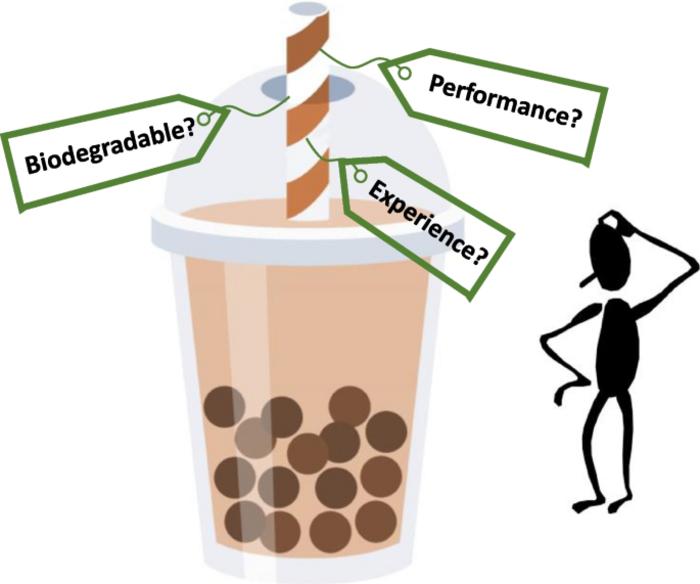 Bio-based alternatives to plastic drinking straws: are they more environmentally benign and consumer preferred?