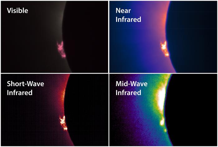 2026 Eclipse in Visible–NIR-SWIR-MWIR
