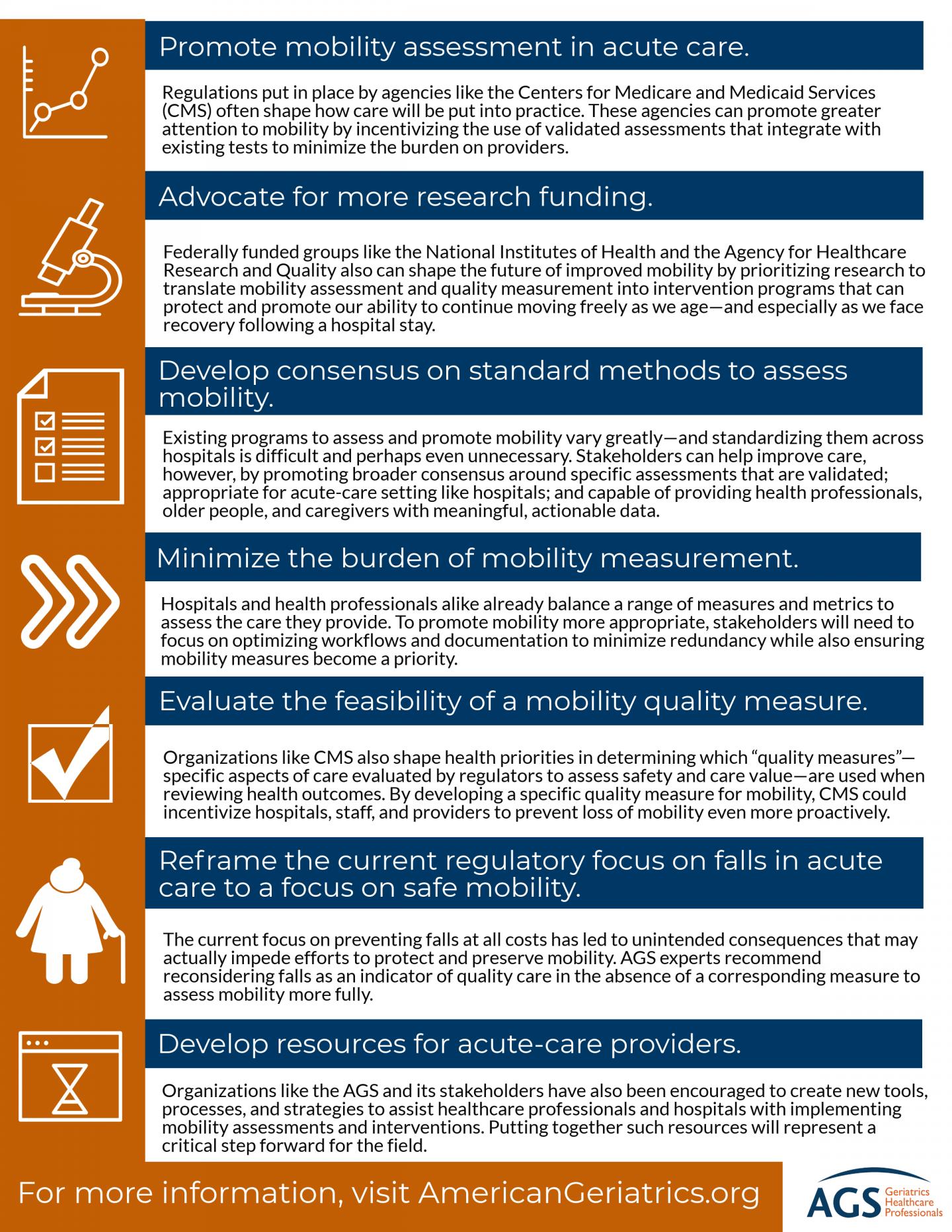 The Case for Mobility Assessment in Hospitalized Older Adults: American Geriatrics Society White Paper Executive Summary
