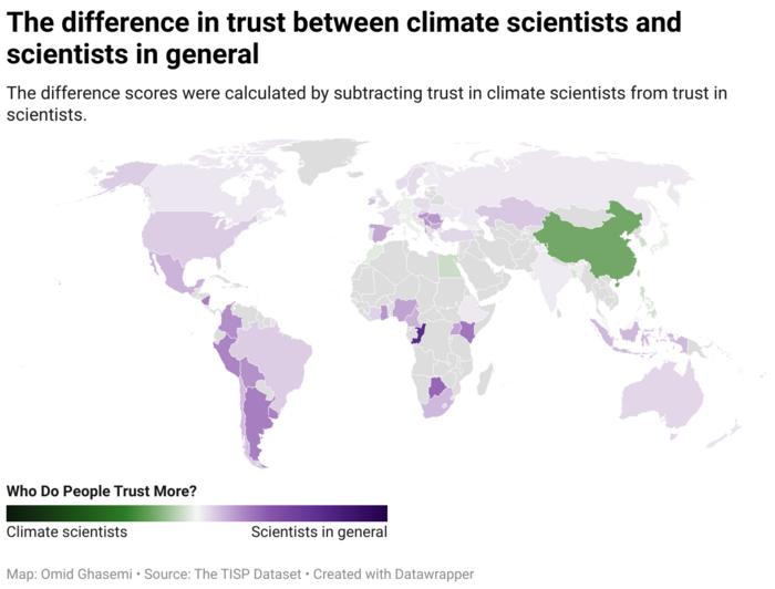 The difference in trust between climate scientists and scientists in general