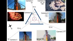 Fire Whirl Experimental Setup