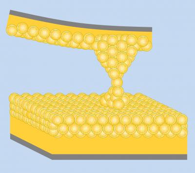 A Single Atom Bridge