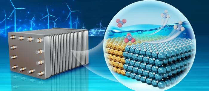 Copper-palladium hydride interfaces enable highly efficient electrochemical ammonia synthesis