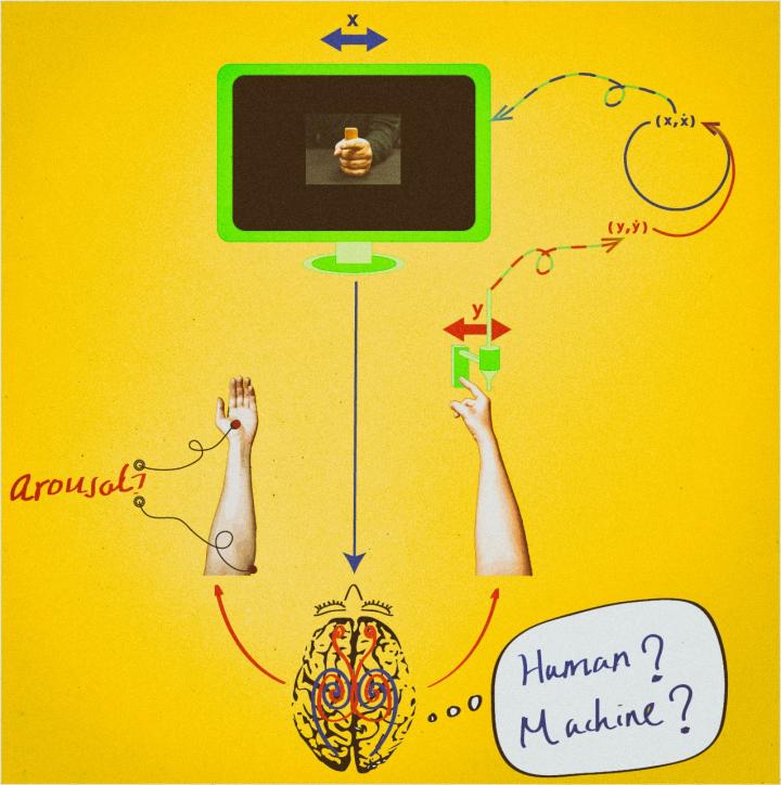 FAU Scientists Develop 'Virtual Partner' That Can Elicit Emotional Responses from a Human Partner in Real-time