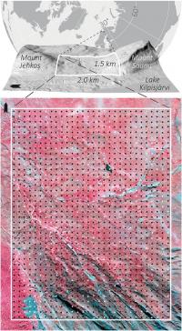 Open Data In Research