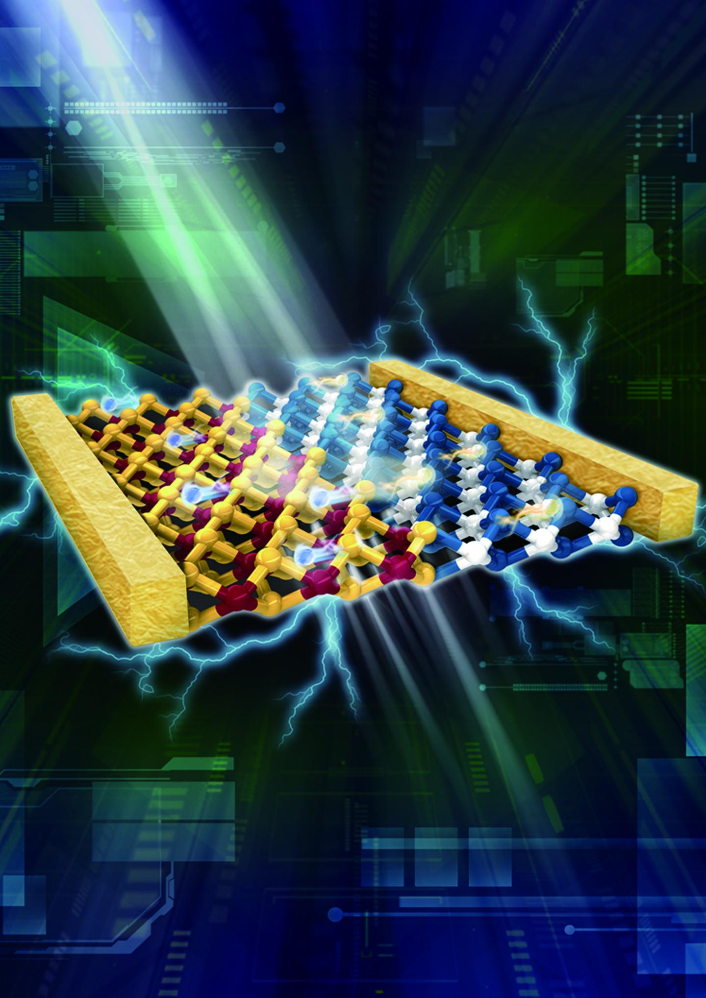 Think Laterally to Sidestep Production Problems