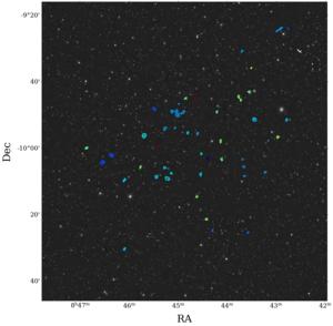 Group of galaxies