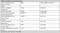 Table 2