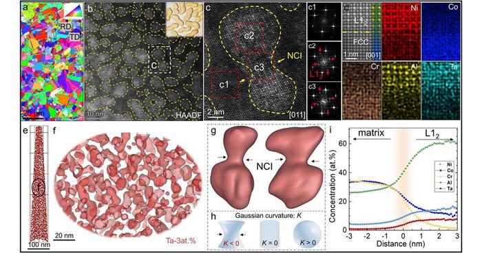 PolyU scholar develops novel cryogenic metallic materials, overcoming “cold brittleness” bottleneck to provide key materials for deep-space and deep-sea exploration