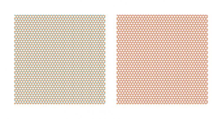 Moire pattern