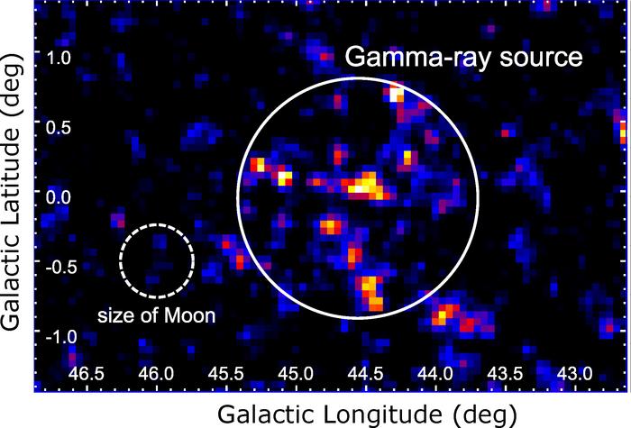 Observation by NASA’s Fermi Gamma-ray Space Telescope identified GeV gamma-ray excess toward LHAASO J1912+1014u