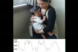 Behavioral Task in a Human Mother-Infant Dyad