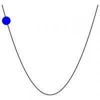 Oscillation of Massive Fields