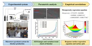 Optimization of microwave-assisted pyrolysis parameters for sugarcane bagasse biochar using response surface methodology