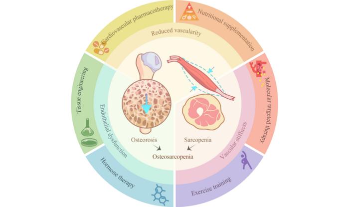 Fig1